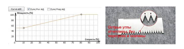 Программное обеспечение для станка