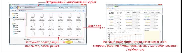 Программное обеспечение для станка