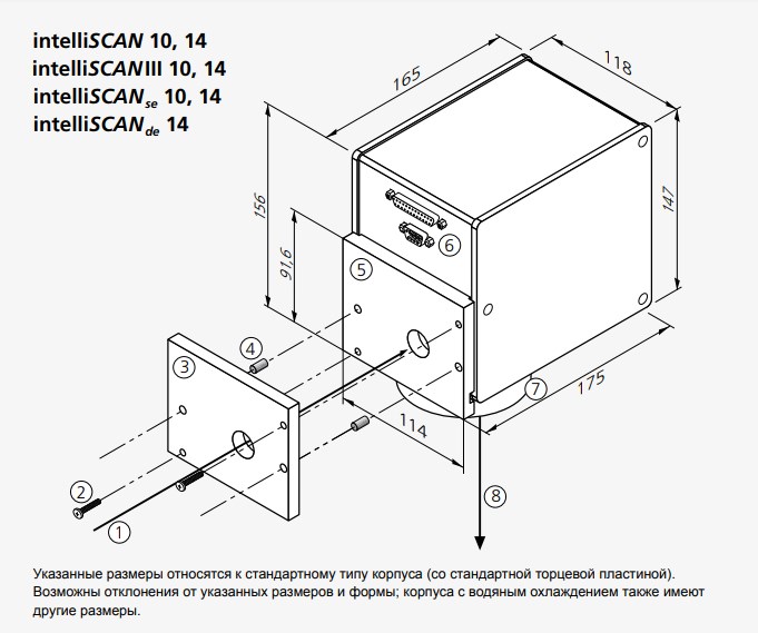 Сканаторная голова Scanlab intelliSCAN III 10 (1064 нм)