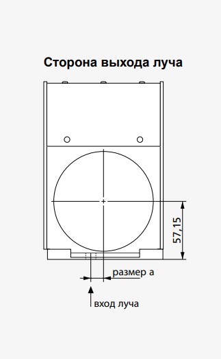 Сканаторная голова Scanlab intelliSCAN III 10 (1064 нм)
