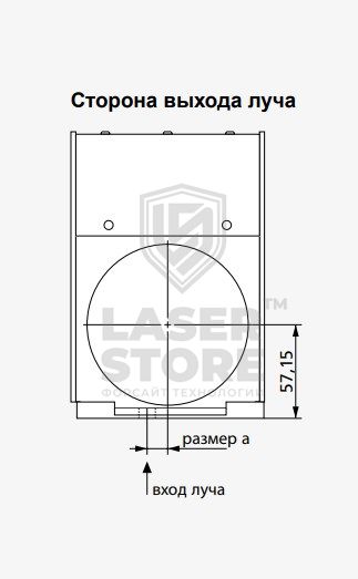 Сканаторная голова Scanlab intelliSCAN III 10 (1064 нм)