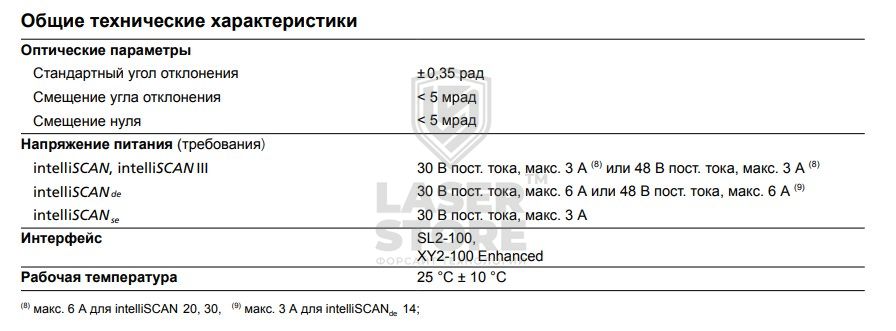 Сканаторная голова Scanlab intelliSCAN III 10 (1064 нм)